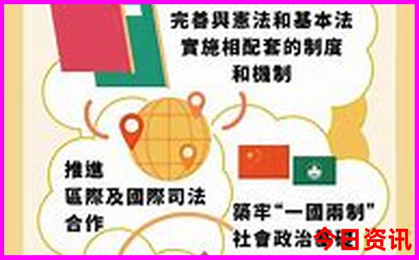 成都遛娃免费景点
